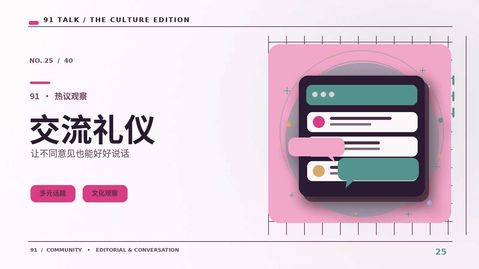 潮流话题